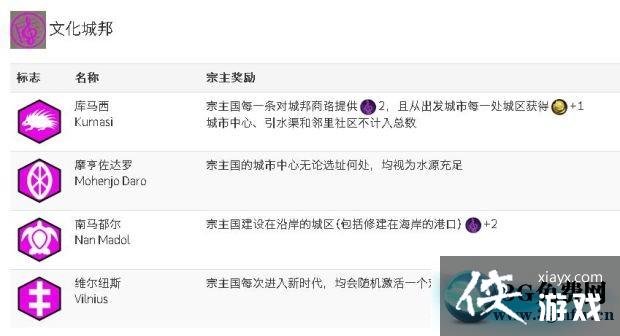 ����6ȫ�ǰ���������һ��