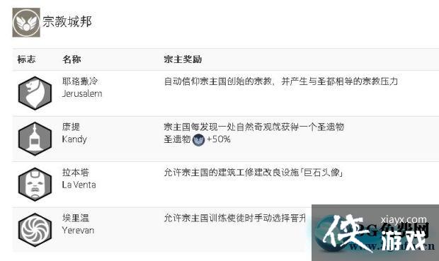 ����6ȫ�ǰ���������һ��