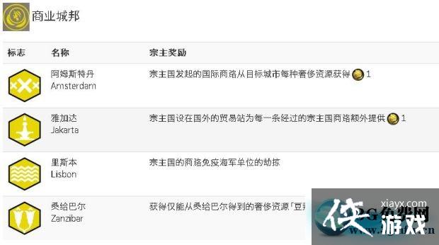 ����6ȫ�ǰ���������һ��