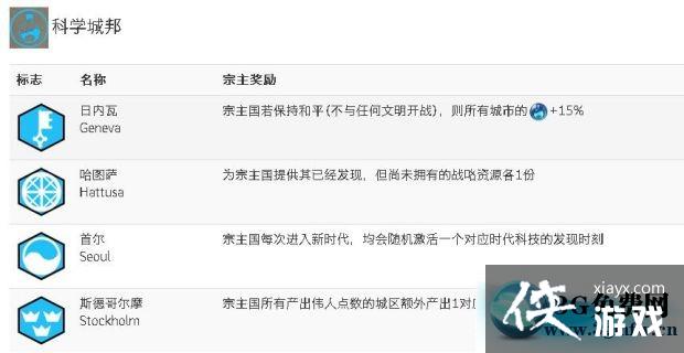 ����6ȫ�ǰ���������һ��