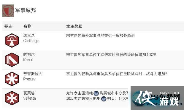 ����6ȫ�ǰ���������һ��