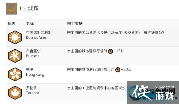 ����6ȫ�ǰ���������һ��