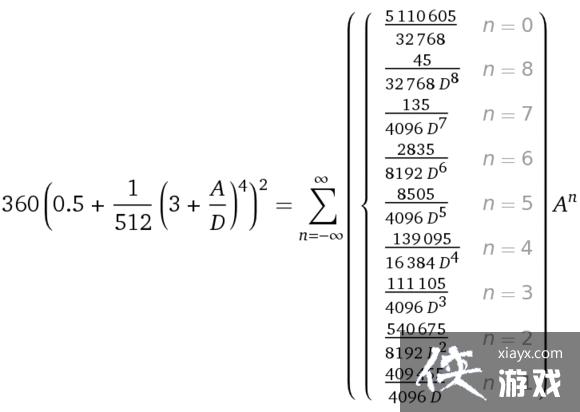 文明5战斗伤害计算图文攻略 文明5战斗伤害计算图文攻略