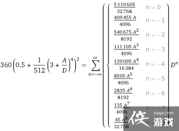 文明5战斗伤害计算图文攻略 文明5战斗伤害计算图文攻略
