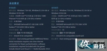 NBA2K18����Ҫ�����NBA2K18����Ҫ�����