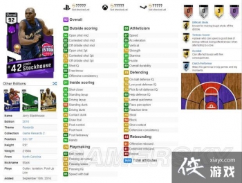 NBA2K17�ư���������Ա���½��� NBA2K17�ư���������Ա���ݼ�����