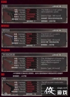 h1z1����ǹе��ȫ h1z1���������ֻ���ǹе����