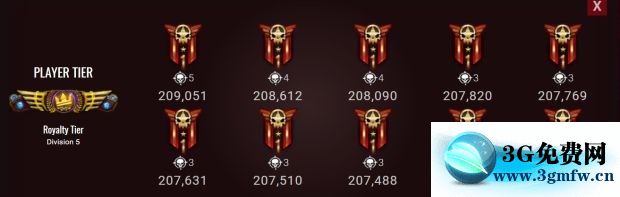 h1z1��λ��ô��ģ� h1z1��λ�Ϸֹ���