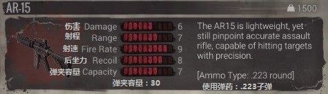 H1Z1大逃杀武器装备攻略 绝境求生手册 H1Z1大逃杀武器装备攻略 绝境求生手册