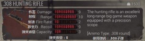 H1Z1大逃杀武器装备攻略 绝境求生手册 H1Z1大逃杀武器装备攻略 绝境求生手册