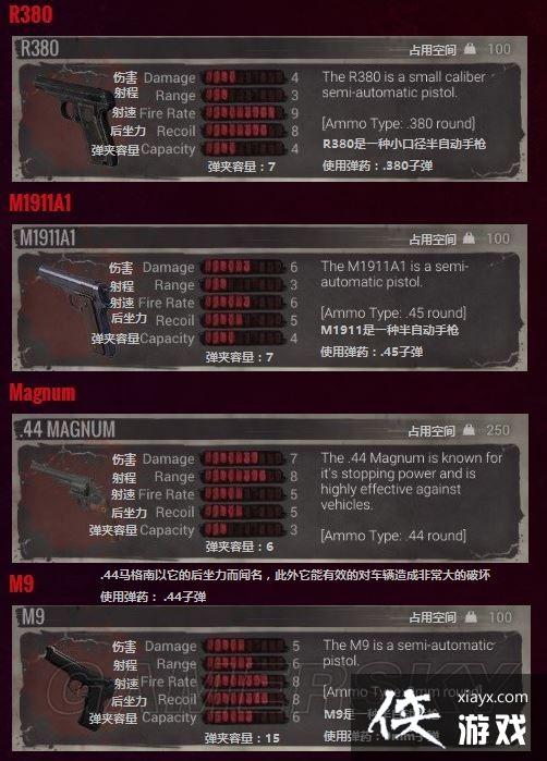 H1Z1大逃杀武器装备攻略 绝境求生手册 H1Z1大逃杀武器装备攻略 绝境求生手册