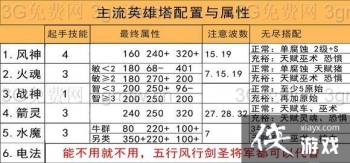 ��ɫѭ��Ȧ����Ӣ����������������