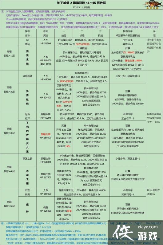 ���³Ǳ�2��϶��41 45�㹥��