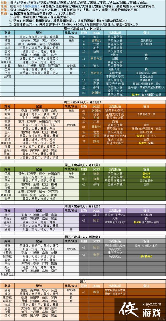 ���³Ǳ�2�ż�8�㷨ϵ���ȶ����Ĺ���