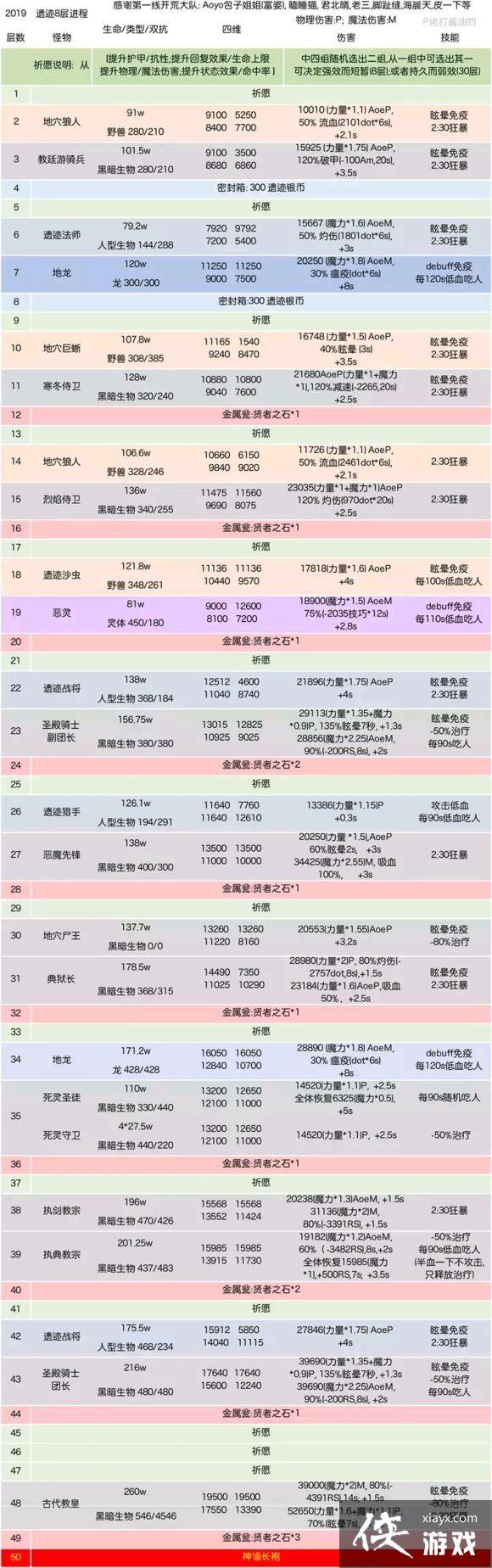 ���³Ǳ�2�ż�8�㷨ϵ���ȶ����Ĺ���