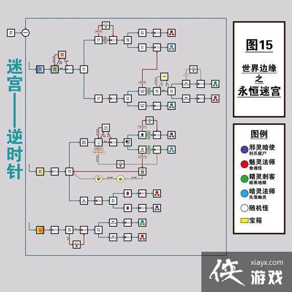 ���³Ǳ�2ͼ15�Թ����俪�Ĺ���