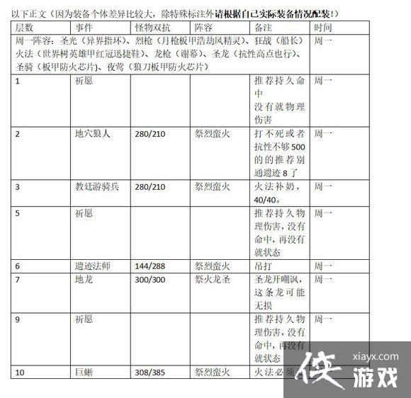 ���³Ǳ�2�ż�8������������