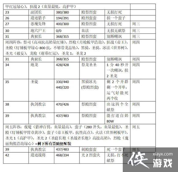 ���³Ǳ�2�ż�8������������