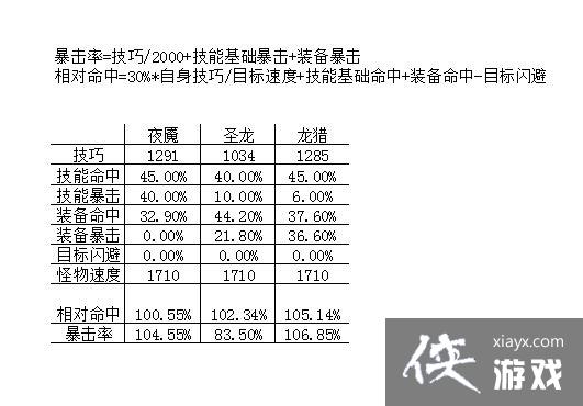 ���³Ǳ�2ͼ18����֮ͼ5��������