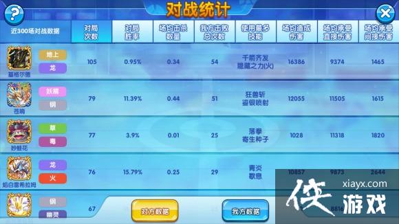 �ڴ����ָ��̲�����Ҷӹ���