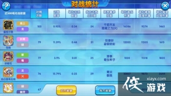 �ڴ����ָ��̲�����Ҷӹ���