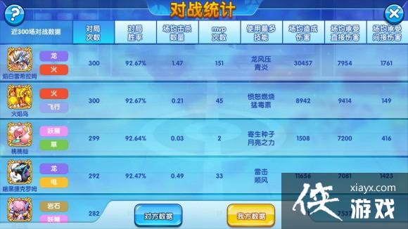 �ڴ����ָ��̲�����Ҷӹ���