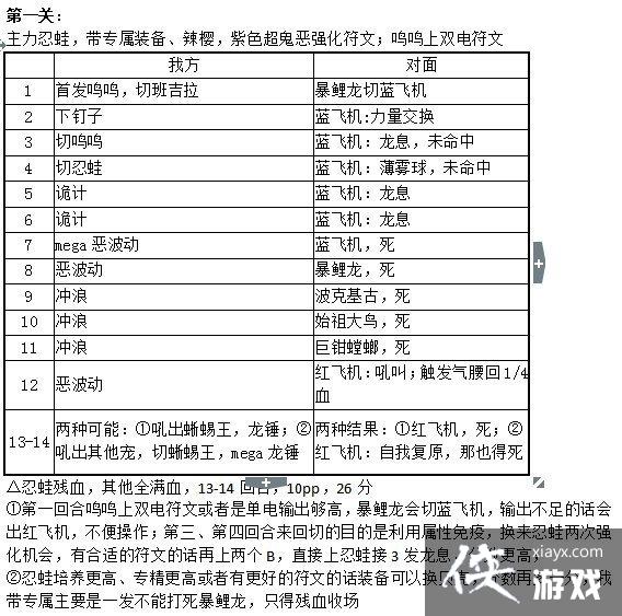 口袋妖怪vs手游塔七扫荡攻略 口袋妖怪vs手游塔七扫荡攻略