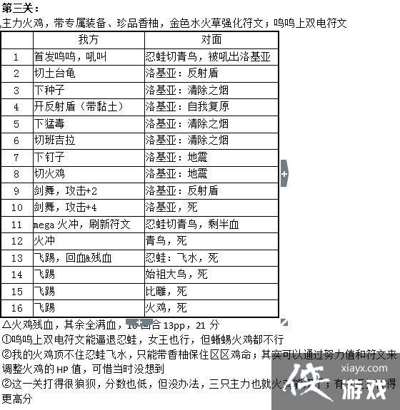 口袋妖怪vs手游塔七扫荡攻略 口袋妖怪vs手游塔七扫荡攻略