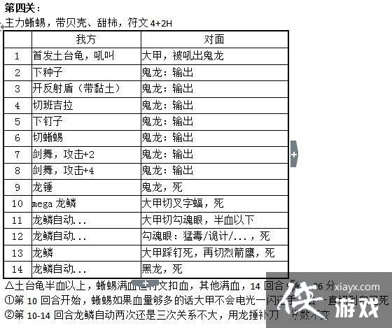 口袋妖怪vs手游塔七扫荡攻略 口袋妖怪vs手游塔七扫荡攻略