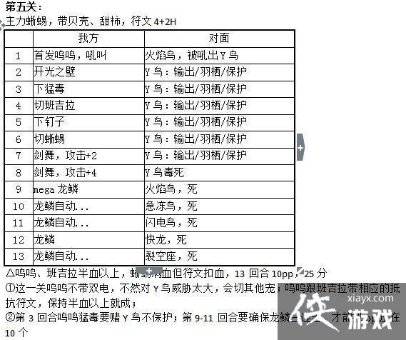 口袋妖怪vs手游塔七扫荡攻略 口袋妖怪vs手游塔七扫荡攻略