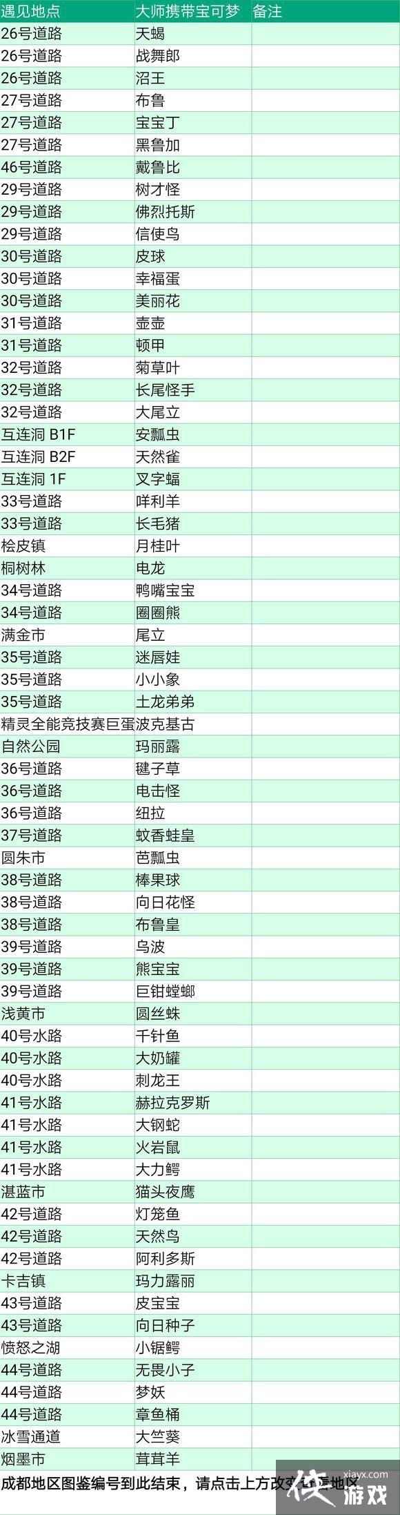 �ڴ�����plus��ʦѵ���ҷֲ�λ�����ģ�