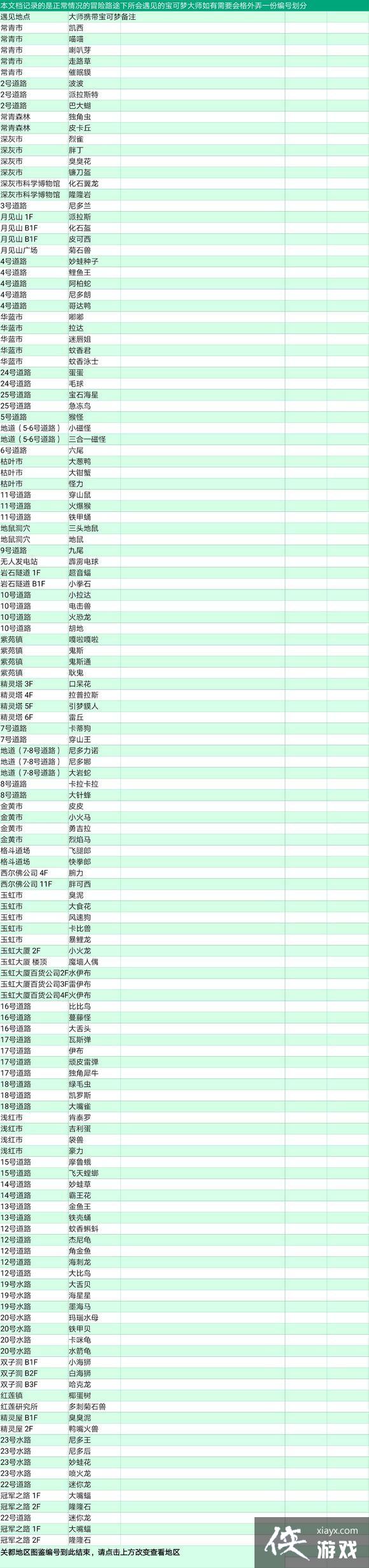 �ڴ�����plus��ʦѵ���ҷֲ�λ�����ģ�