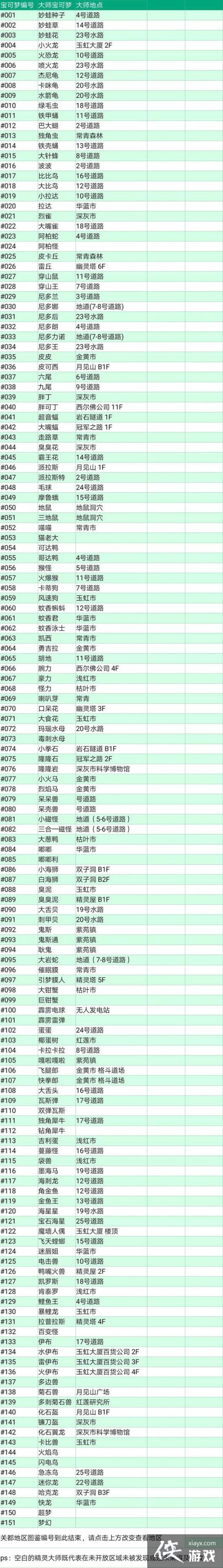 �ڴ�����plus��ʦѵ���ҷֲ�λ�����ģ�