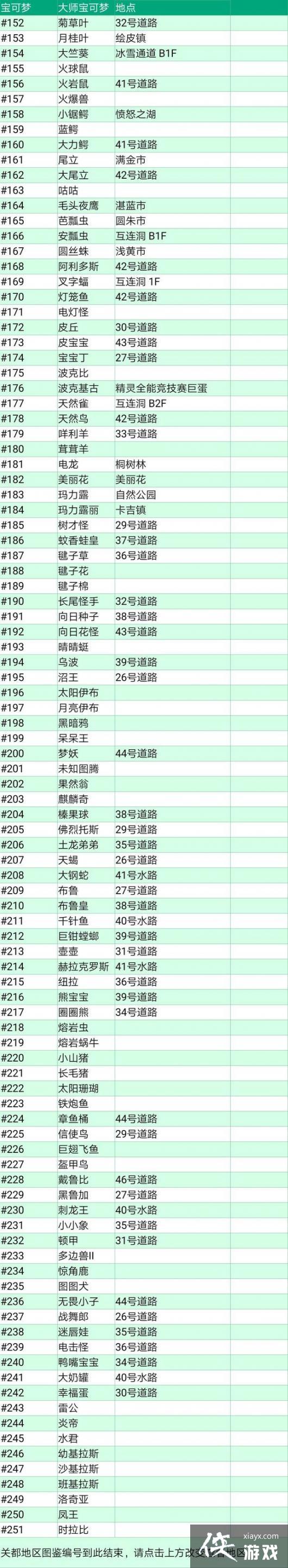 �ڴ�����plus��ʦѵ���ҷֲ�λ�����ģ�