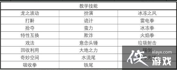 �ڴ����־����̱�ʯ|||���׳���ͼ�Ĺ���