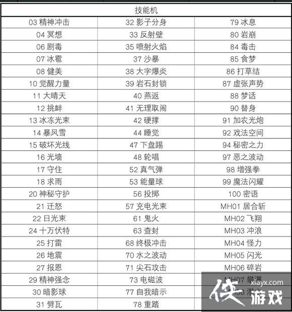 �ڴ����־����̱�ʯ|||���׳���ͼ�Ĺ���