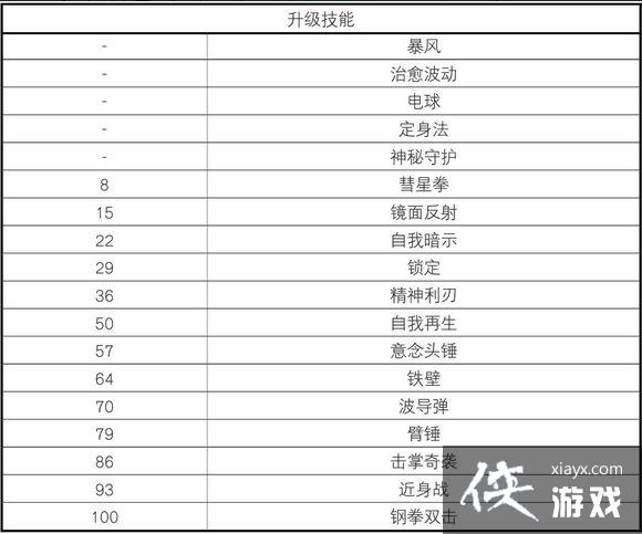 �ڴ����־����̱�ʯ|||���׳���ͼ�Ĺ���