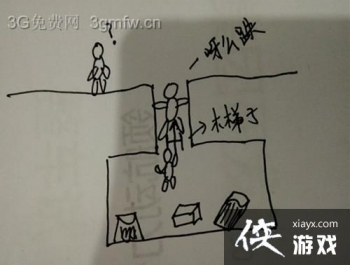 ����ɱ������Ϸ��������ƪ