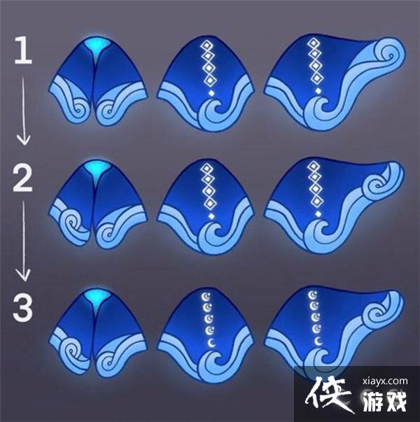 ����2021��Ȼ�ջ���Դ�ȫ