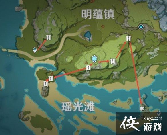 ��ԭ���������Ļ�� ���Ļ�ȡ·���Ƽ�