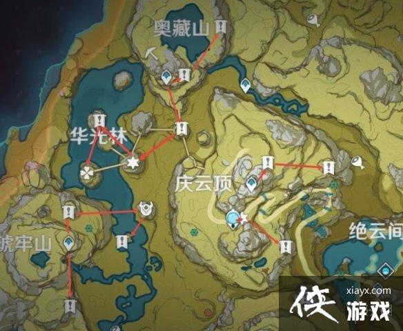 ��ԭ���������Ļ�� ���Ļ�ȡ·���Ƽ�