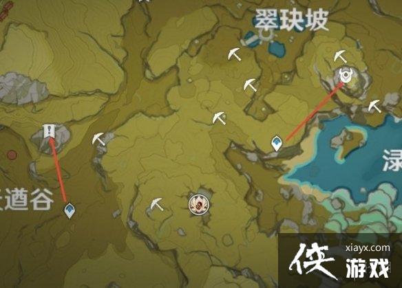 ��ԭ���������Ļ�� ���Ļ�ȡ·���Ƽ�