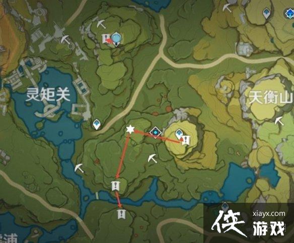 ��ԭ���������Ļ�� ���Ļ�ȡ·���Ƽ�