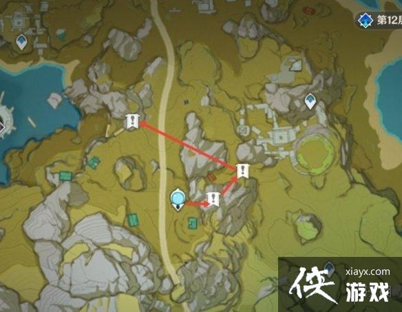 ��ԭ���������Ļ�� ���Ļ�ȡ·���Ƽ�