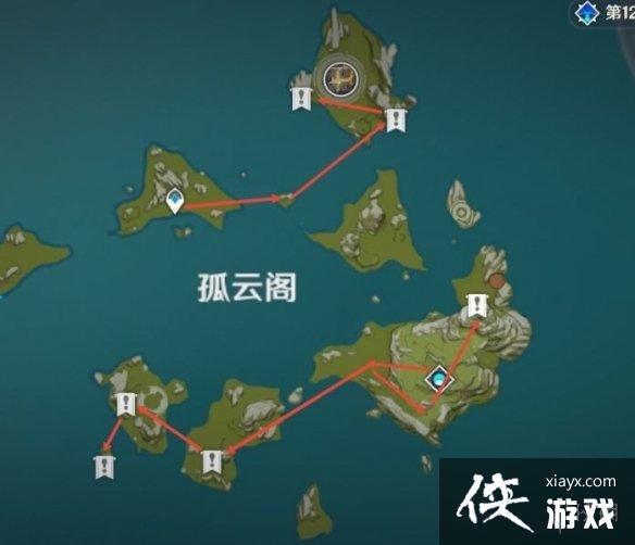 ��ԭ���������Ļ�� ���Ļ�ȡ·���Ƽ�