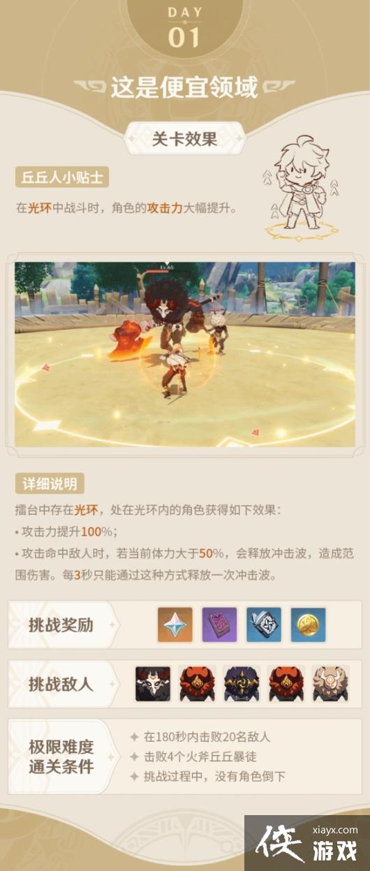 ��ԭ�����������ؿ�����Щ ���������ؿ�һ��