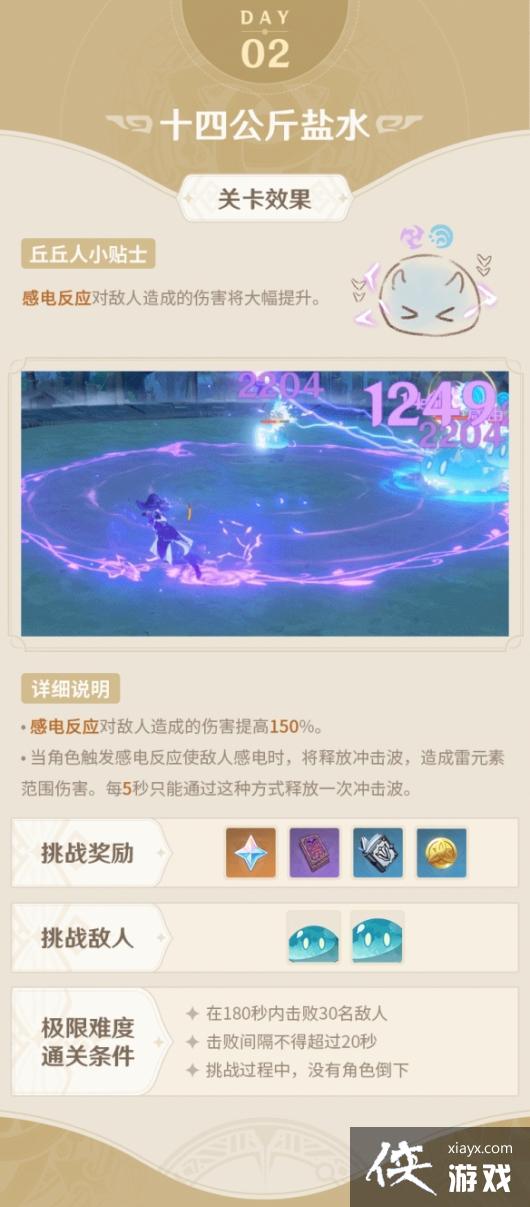 ��ԭ�����������ؿ�����Щ ���������ؿ�һ��