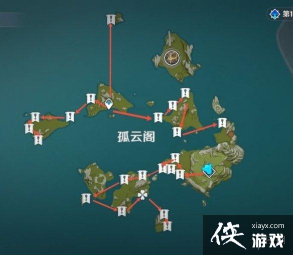 ��ԭ����������� ���ݲɼ�·���Ƽ�