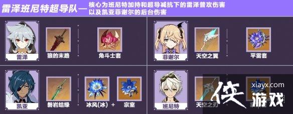 《原神》雷泽超导队怎么搭 雷泽超导队搭配心得 《原神》雷泽超导队怎么搭 雷泽超导队搭配心得