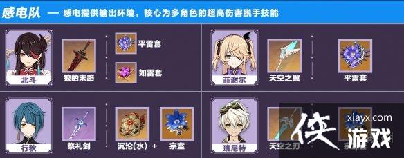 ��ԭ�񡷱����е����ô�� �����е���淨